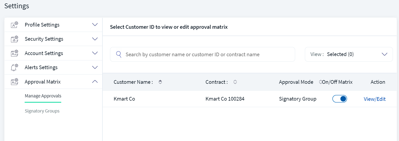 Approval matrix Overview